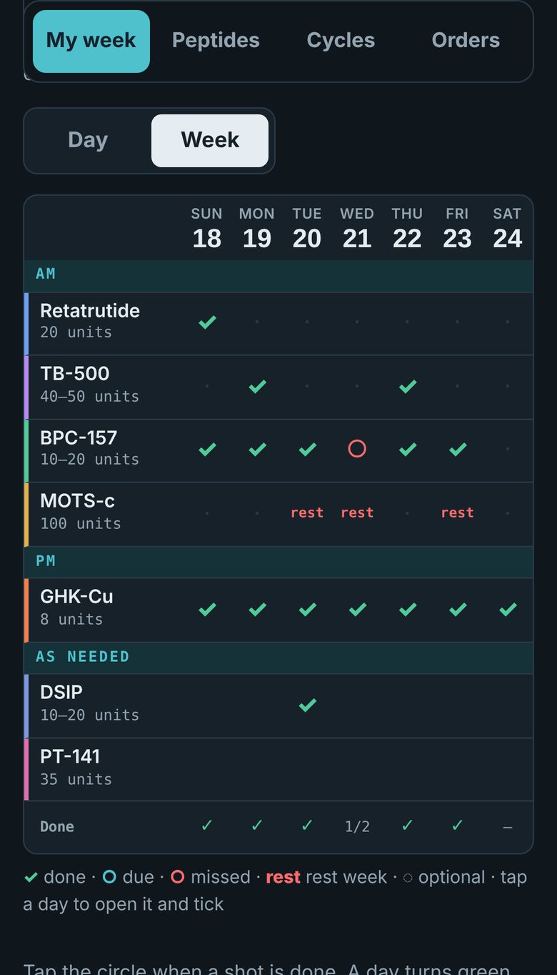 Your whole week. One screen.