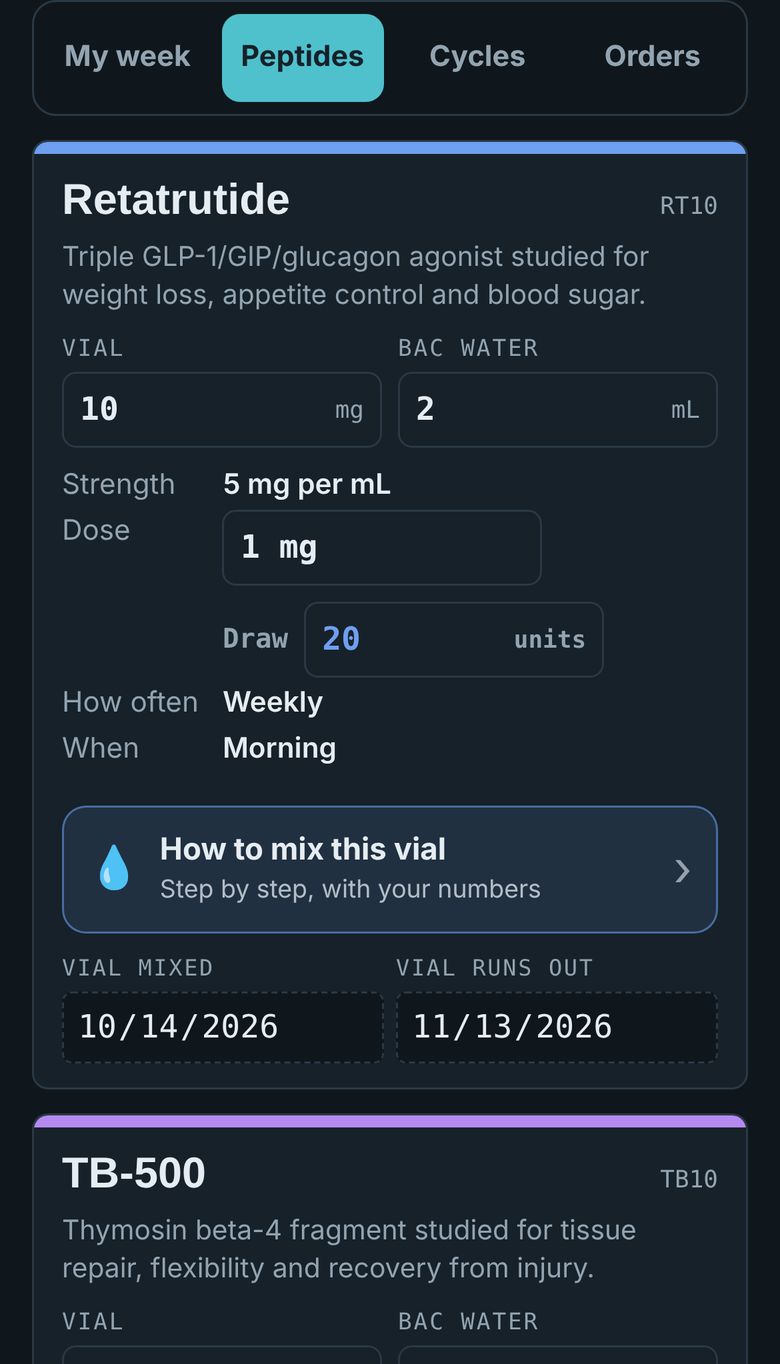 Syringe units, worked out for you.