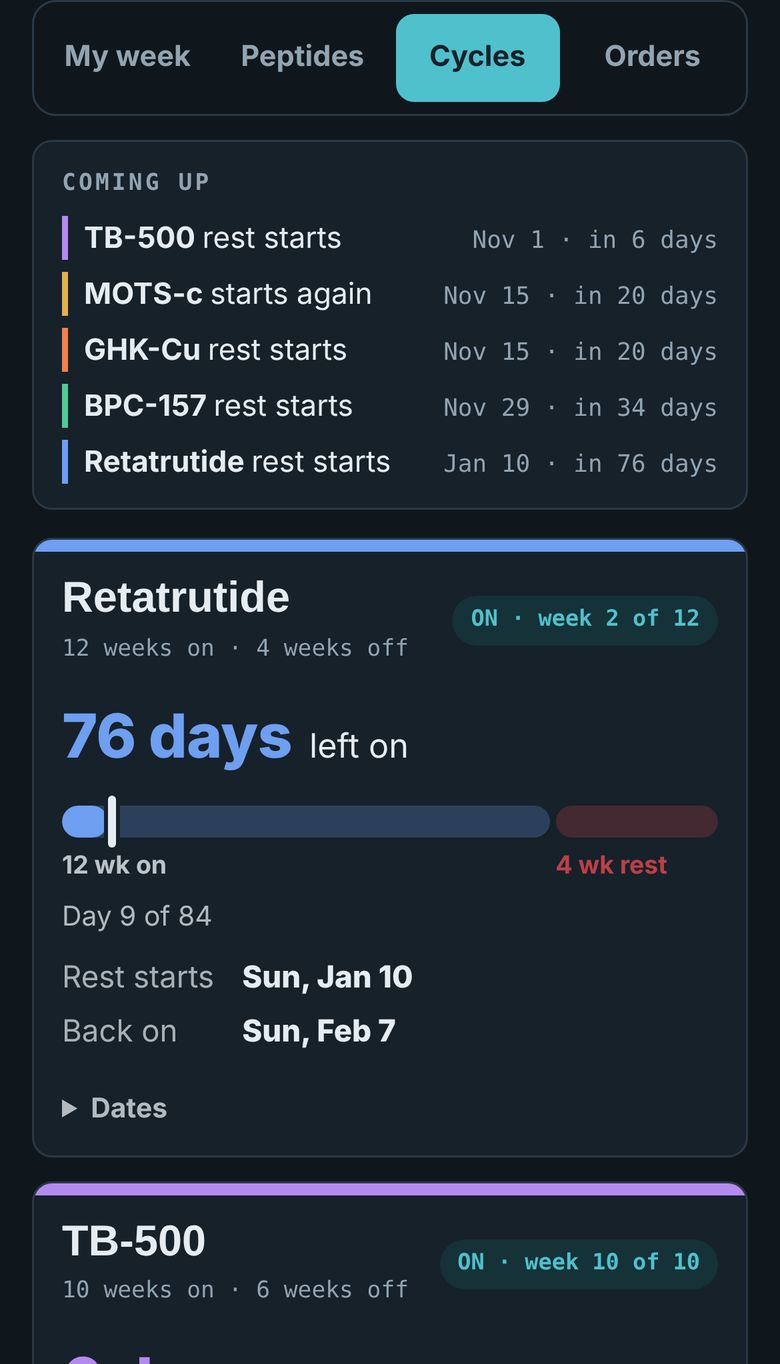On weeks. Rest weeks. Always clear.
