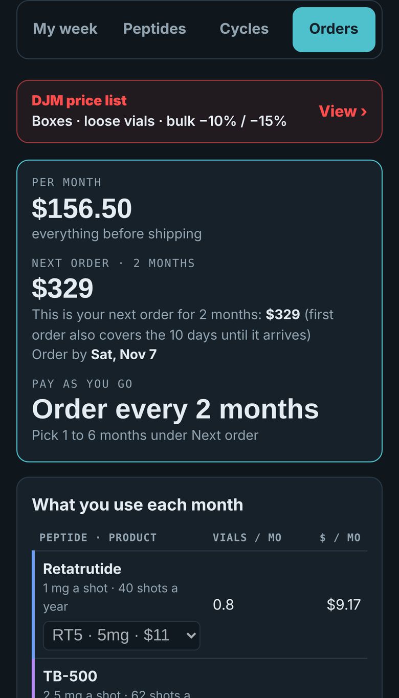 No math. No running out.